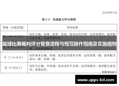 篮球比赛裁判评分复查流程与规范操作指南及实施细则