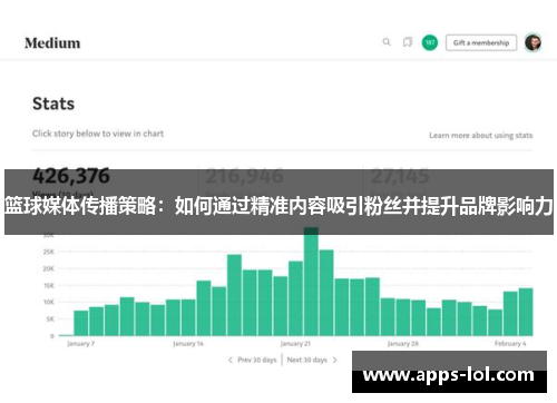 篮球媒体传播策略：如何通过精准内容吸引粉丝并提升品牌影响力