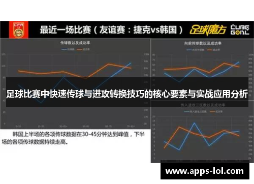 足球比赛中快速传球与进攻转换技巧的核心要素与实战应用分析