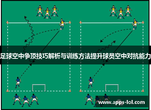 足球空中争顶技巧解析与训练方法提升球员空中对抗能力