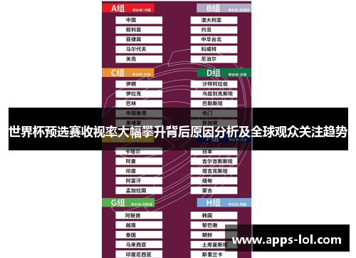 世界杯预选赛收视率大幅攀升背后原因分析及全球观众关注趋势