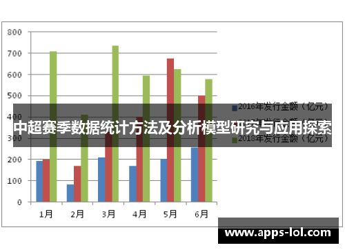 中超赛季数据统计方法及分析模型研究与应用探索