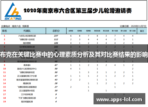 布克在关键比赛中的心理素质分析及其对比赛结果的影响