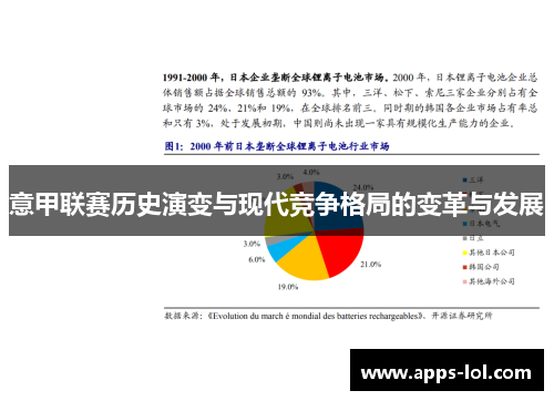 意甲联赛历史演变与现代竞争格局的变革与发展
