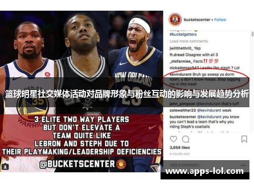 篮球明星社交媒体活动对品牌形象与粉丝互动的影响与发展趋势分析