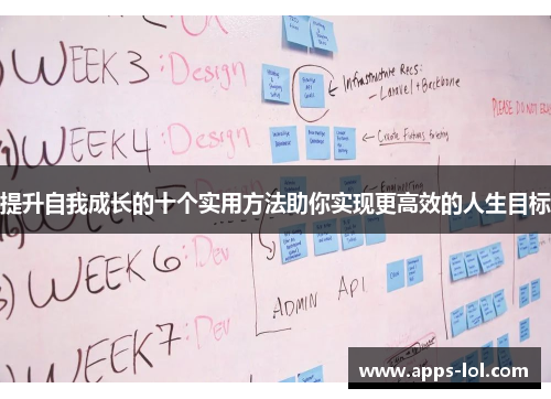 提升自我成长的十个实用方法助你实现更高效的人生目标