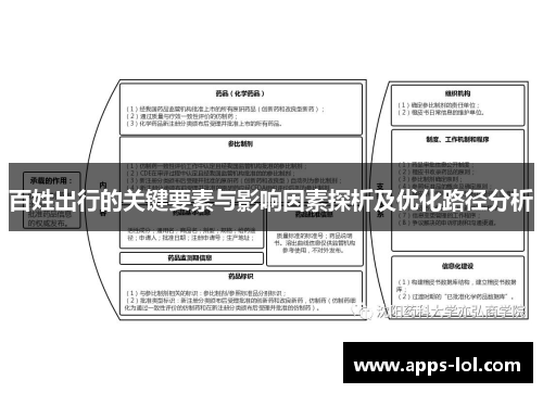 百姓出行的关键要素与影响因素探析及优化路径分析