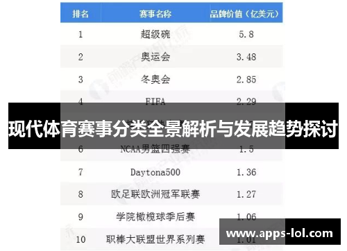 现代体育赛事分类全景解析与发展趋势探讨