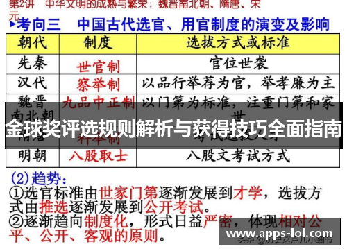 金球奖评选规则解析与获得技巧全面指南