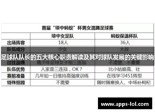 足球队队长的五大核心职责解读及其对球队发展的关键影响
