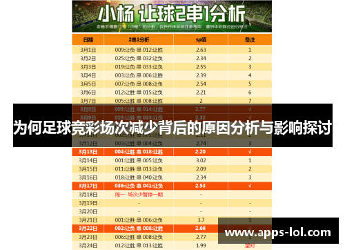为何足球竞彩场次减少背后的原因分析与影响探讨