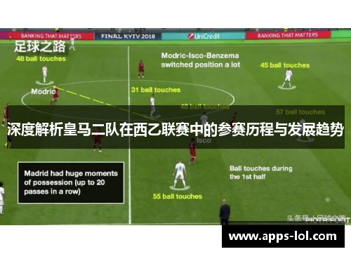 深度解析皇马二队在西乙联赛中的参赛历程与发展趋势